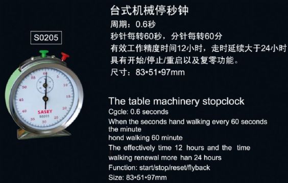 點擊查看詳細信息<br>標題：SO205臺式機械停秒鐘 閱讀次數(shù)：1869